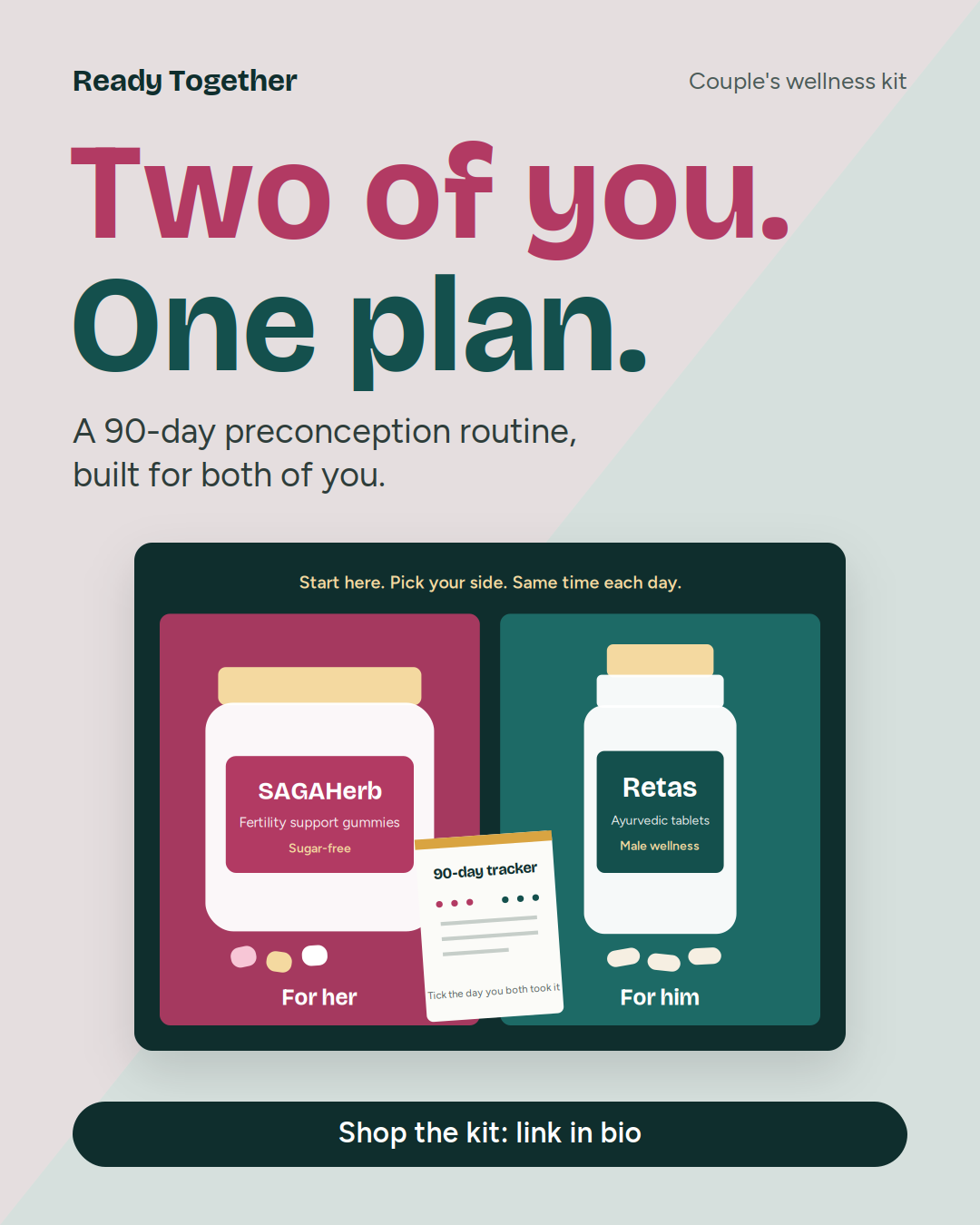 Couple Wellness Kit - For Her and Him