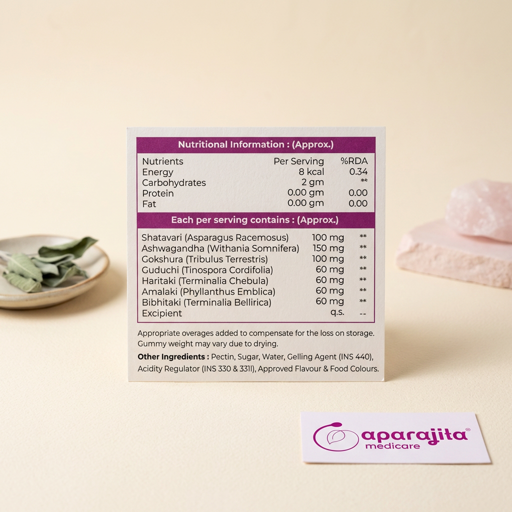 Hormone Balance & Egg/Sperm Health Support - Gobido SAGAHerb Gummies