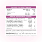 Gobido SAGAHerb Gummies by Aparajita | Hormone Balance