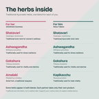 Couple Wellness Kit